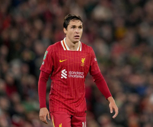 liverpool-lepas-federico-chiesa-ke-atalanta