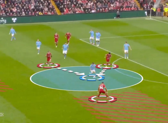 rahasia-di-balik-pola-permainan-gegenpressing-ala-klopp